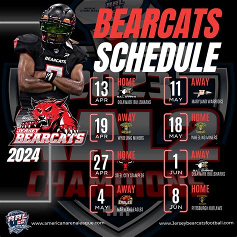 uc bearcat login|Iba pa.